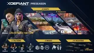 Mapa de continguts de pretemporada XDefiant