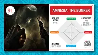 Amnesia: The Bunker top 100 card (2023)