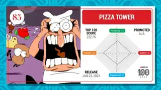 Kartica Pizza Tower top 100 (2023.)