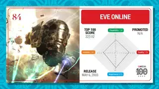 EVE Online topp 100-kort