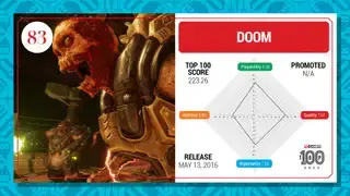 100 kartu teratas Doom 2016 (2023)