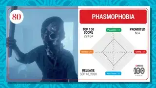 Κάρτα Phasmophobia Top 100 (2023)