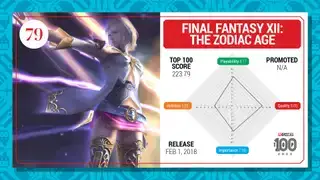 Final Fantasy XII The Zodiac Age topp 100-kort (2023)