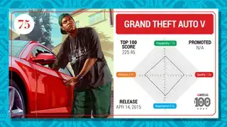 Carte du top 100 de Grand Theft Auto 5 (2023)