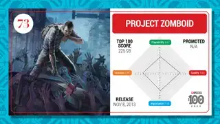 „Project Zomboid“ top 100 kortelė (2023 m.)