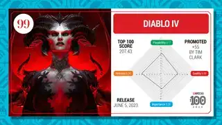 „Diablo 4“ top 100 kortelė (2023 m.)