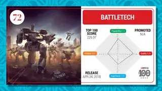 Карта на топ 100 на Battletech (2023 г.)