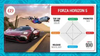 Forza Horizon 5 Top-100-Karte (2023)