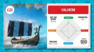 Valheim トップ 100 カード (2023)