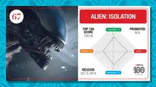 Kartu 100 teratas Isolasi Alien (2023)