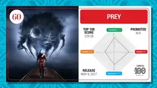 Prey top 100 kaart (2023)