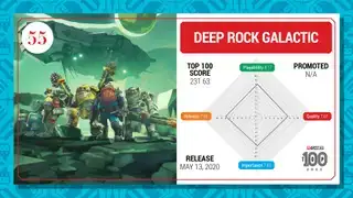 Κάρτα Deep Rock Galactic Top 100 (2023)