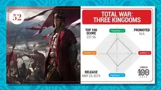 Total War: Three Kingdoms Top 100 kortelė (2023 m.)