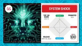 Systeem Shock top 100 kaart (2023)