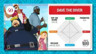 Carte top 100 de Dave le plongeur (2023)