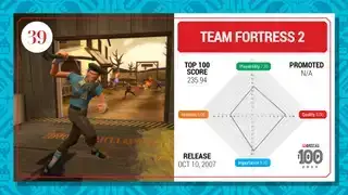 Κάρτα Team Fortress 2 top 100 (2023)