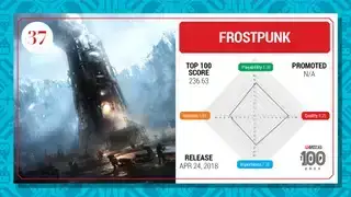 Carta Top 100 di Frostpunk (2023)