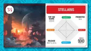 Thẻ 100 hàng đầu của Stellaris (2023)