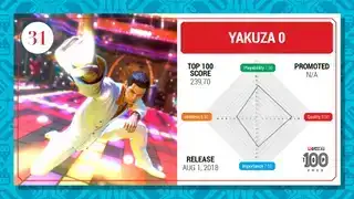 Yakuza 0 top 100-kaart (2023)