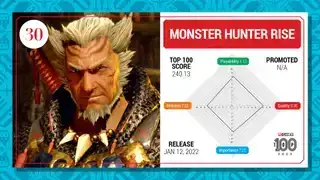 Thẻ bài top 100 của Monster Hunter Rise (2023)