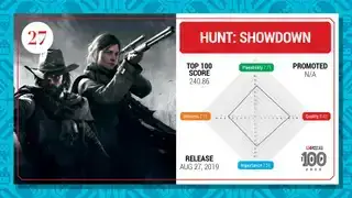 Hunt: Showdown top 100 karta (2023.)