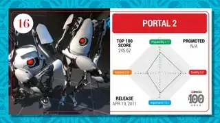 Карточка 100 лучших по Portal 2 (2023 г.)