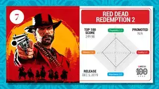 Carta dos 100 melhores de Red Dead Redemption 2 (2023)