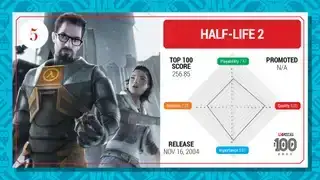 Half-Life 2 トップ 100 カード (2023)