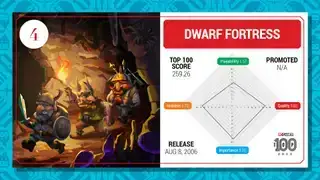 Kad 100 teratas Dwarf Fortress (2023)