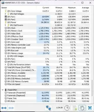 لقطة شاشة HWInfo تعرض بيانات مستشعر GPU.