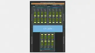 Diagrama de blocos Nvidia RTX 4060 GBU