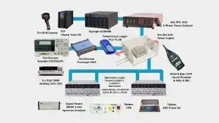 Equipos de prueba de suministro de energía.