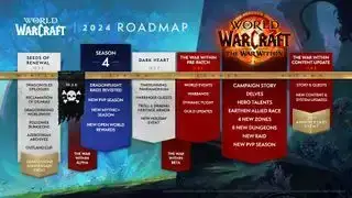 Ο οδικός χάρτης του World of Warcraft 2024